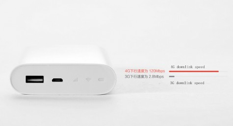 ZMI Power Bank 7800mAh + 3G Modem White
